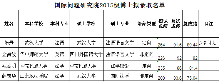 qy体育球友会