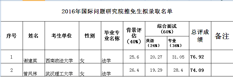 qy体育球友会