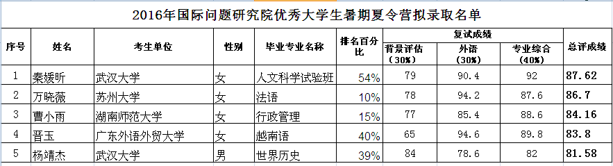qy体育球友会
