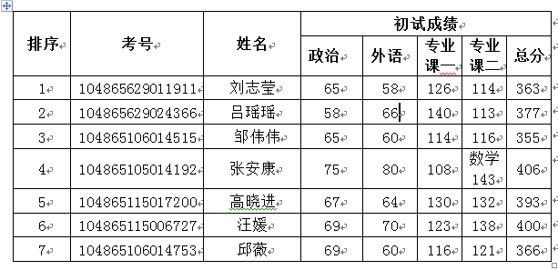 qy体育球友会