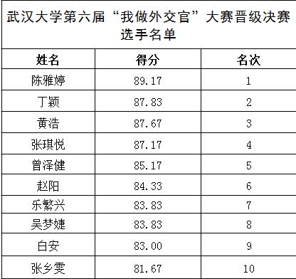 qy体育球友会
