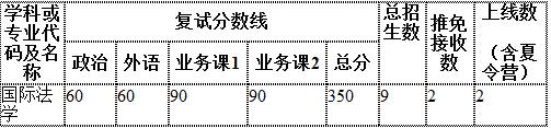 qy体育球友会