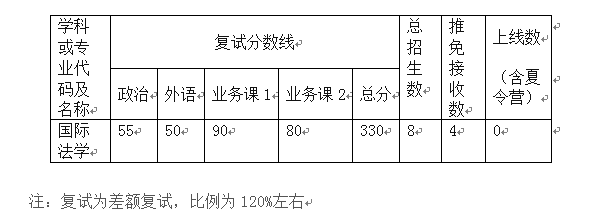 qy体育球友会