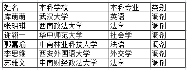 qy体育球友会