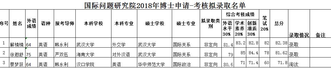 qy体育球友会